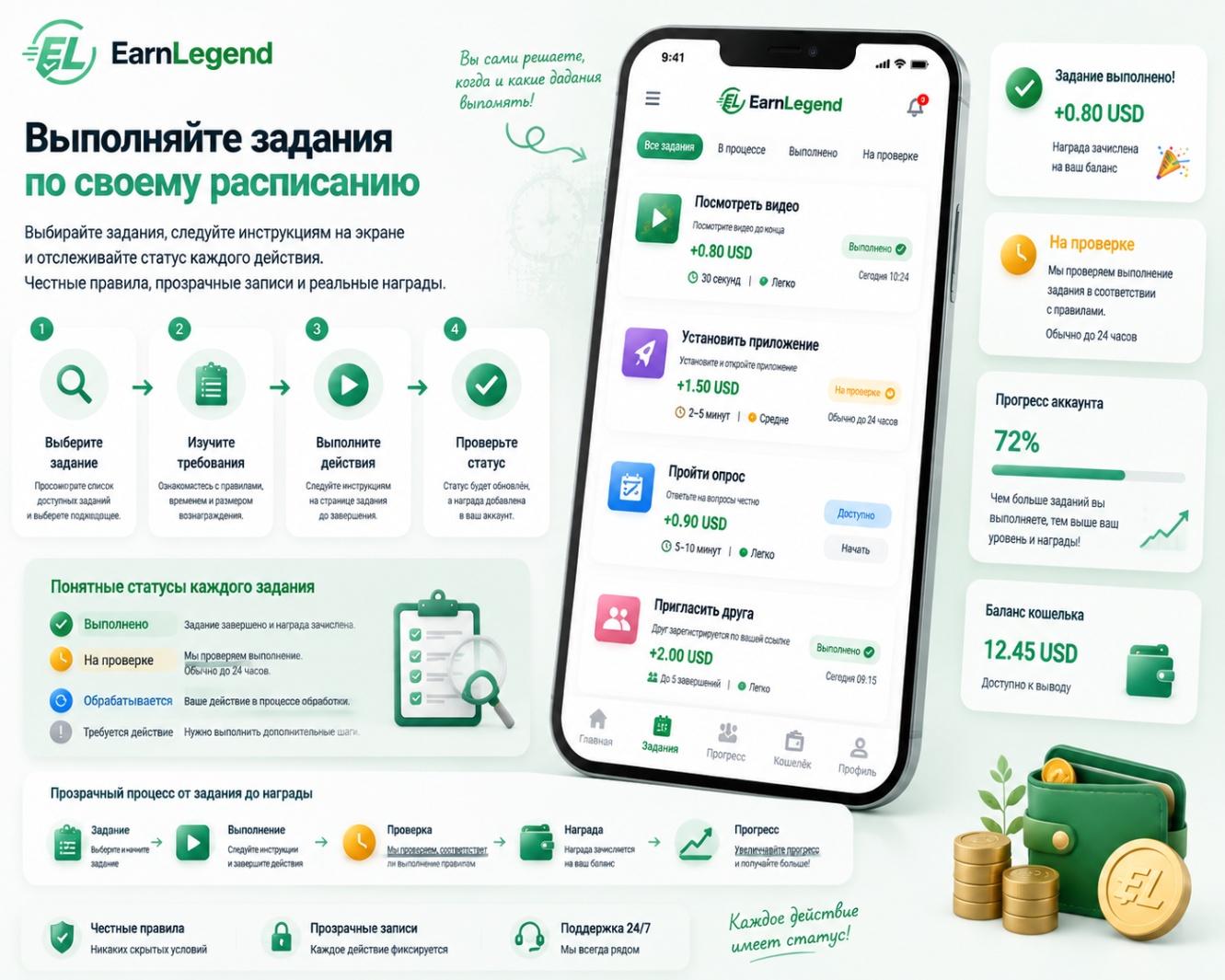 Wallet and payout status stay visible